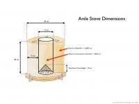 Anila Stove