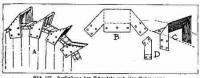 Pelton Wheel Shovels: Figure 137