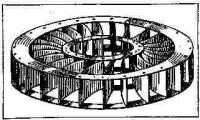 Pelton Wheel: Figure 140