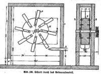 Cross Section: Figure 136