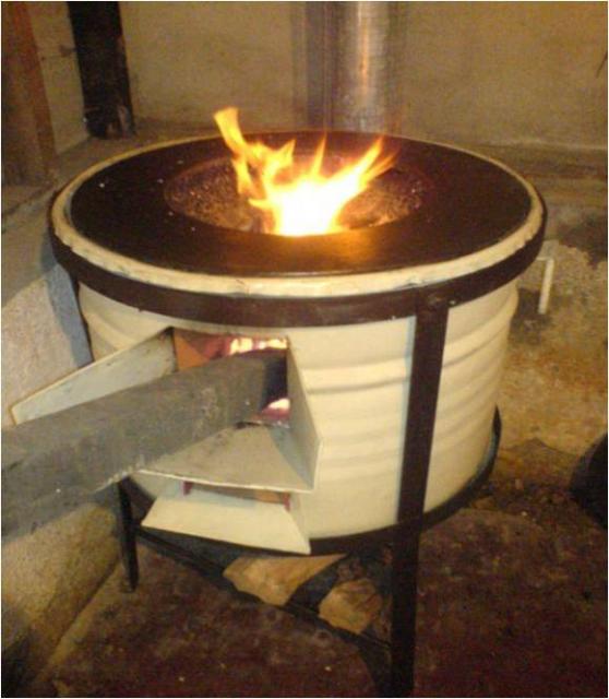 SISTEMA DE COMBUSTION