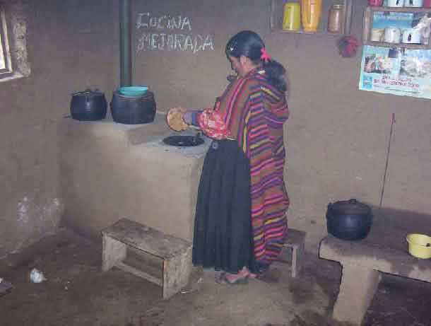 Cocina Incawasina