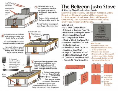 Justa Belize English 2