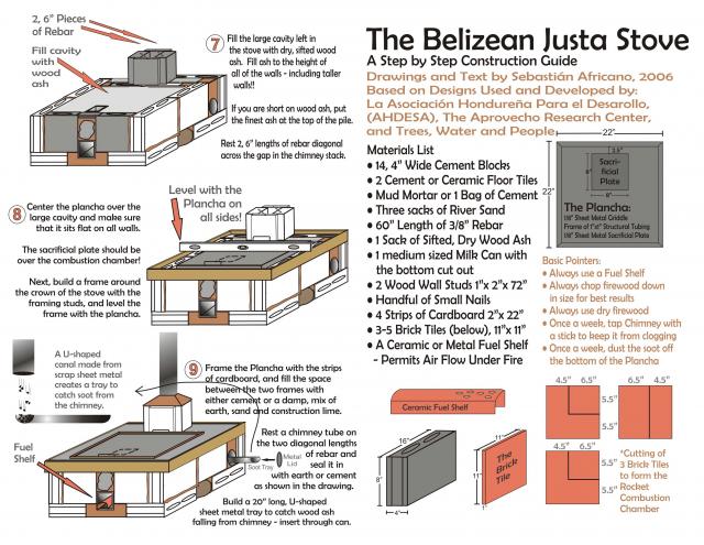 Justa Belize English 2