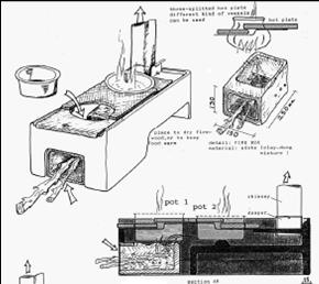 PDI Cooker