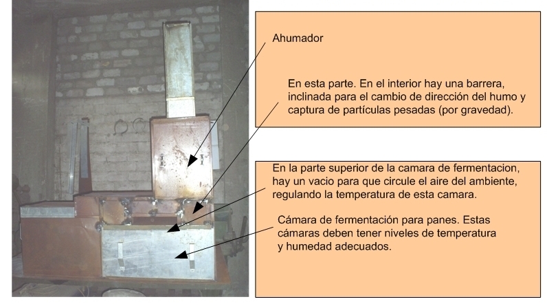 Multicocina Prototipo