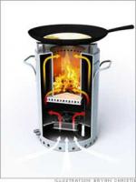 TEG powered fan stove: Made by Philips
